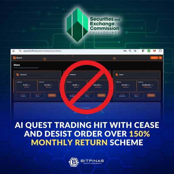 A BitPinas graphic showing the Securities and Exchange Commission Philippines logo with a screenshot of AI Quest's trading platform crossed out, announcing a cease and desist order over a 150% monthly return scheme.