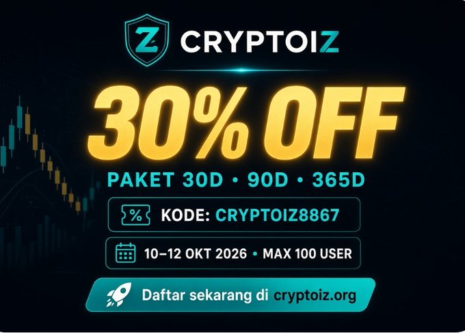 A promotional advertisement for Cryptoiz offering 30% OFF on packages (30D, 90D, 365D) with the discount code CRYPTOIZ8867, valid October 10-12, 2026, limited to 100 users.