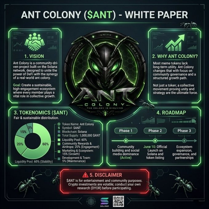 The image is an infographic poster that showcases information about a video game, specifically,ANT Colony (Ant Colony $ANT). It appears to be a fan shop poster for a popular video game series that involves ant-like characters navigating through various obstacles to reach different goals within the game. The poster includes information about the game's title and its unique focus on unity and strategy as core gameplay elements. 

The poster also highlights some key points, such as the 60% Liquidity Pool Community Resource Center and how ants are used for sustainable growth in the game. It emphasizes that ants represent a collective effort to achieve common objectives within the game world, making them an integral part of the video game's strategy. Additionally, players can download ant-related tokens or participate in community events organized by the Ant Colony $ANT community as a way to engage with other fans and enhance their gaming experience.