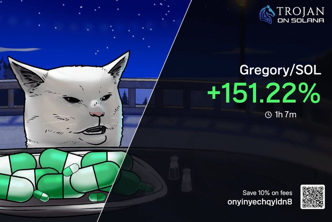 A promotional graphic for 'TROJAN ON SOLANA' showing a cartoon white cat with green paws beside a price chart displaying 'Gregory/SOL +151.22%' in 1 hour and 7 minutes, with a QR code and referral link 'onyinyechqyldn8' offering 10% savings on fees.