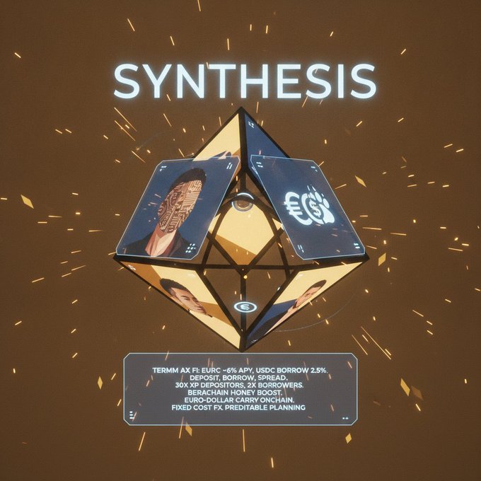 A promotional graphic for 'SYNTHESIS' featuring a futuristic floating octahedral device displaying various images, with technical text below describing 'TERMM AX FI: EURC ~6% APY, USDC BORROW 2.5%' and other DeFi features.