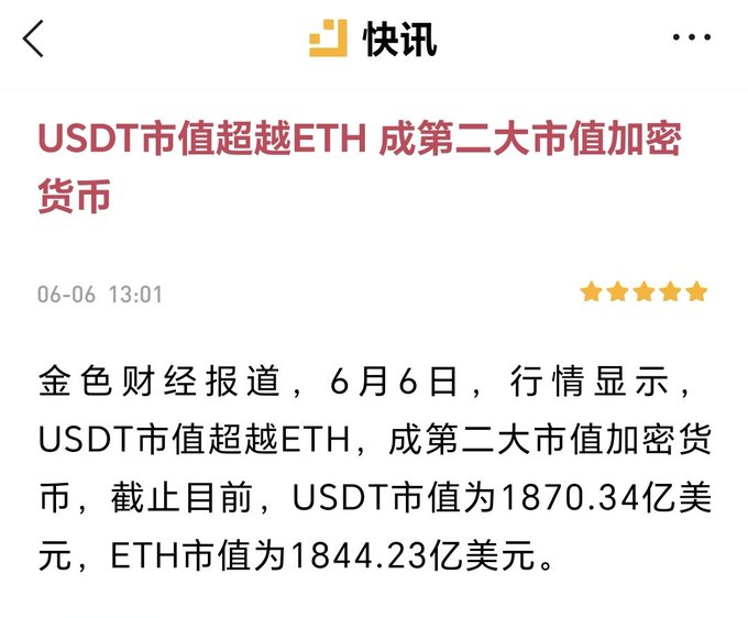 The image features a computer screen displaying Chinese text that is written by Vitalik Bhattacharya. He is discussing the evolution of cryptocurrency, specifically talking about Ethereum and its position in the current market place. Vitalik mentions that Ethereum is no longer considered the "runner-up" cryptocurrency and has dropped to third place in the rankings due to factors such as USDT's rise above it. The post also includes an analysis on how this shift might impact the future of the crypto world, pointing out the potential effects on those who have invested in Bitcoin or other cryptocurrency markets.