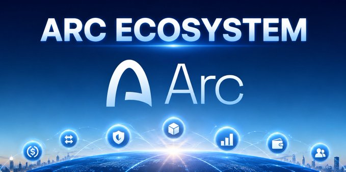 Promotional graphic for the 'ARC ECOSYSTEM' featuring the Arc logo and icons representing various blockchain features like DeFi, security, and data analytics.