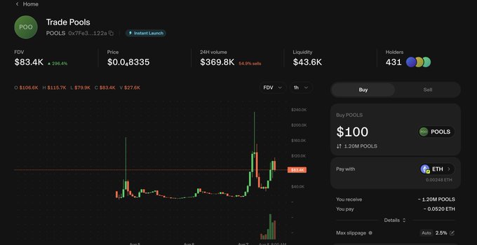 The image shows a cryptocurrency trading interface for a token called "Trade Pools" with ticker POOLS, displaying a price of $0.0₅8335, FDV of $83.4K, and a trading panel allowing purchase of 1.2M POOLS for 0.0520 ETH. The interface supports the accompanying post's warning by revealing inconsistencies in the token's metrics, suggesting it's not the authentic $POOLS referenced by @TradePools.