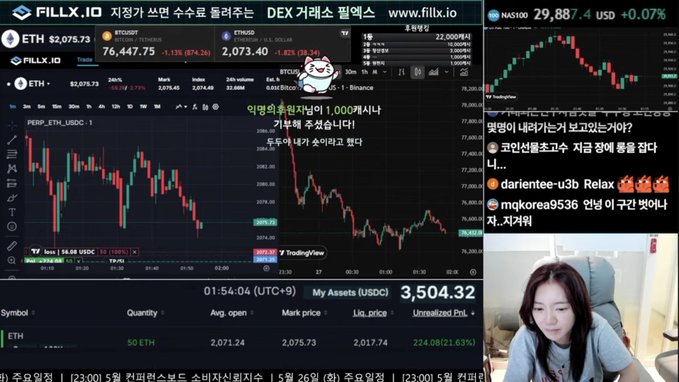 A screenshot of a computer screen displaying stock market data with the text "I bought the dip one last time and went long 50 $ETH" which refers to Etherium (ETH) trading. The woman watching the video seems to be learning or observing the market trends, as she closely watches the stock prices on her laptop screen.