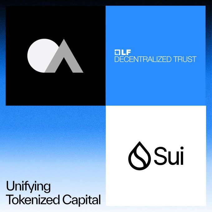 A four-quadrant graphic displaying logos: a mountain icon, 'LF DECENTRALIZED TRUST' in blue, 'Unifying Tokenized Capital' in light blue, and 'Sui' in white.
