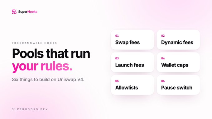 A promotional graphic for SuperHooks titled 'Pools that run your rules' lists six features: Swap fees, Dynamic fees, Launch fees, Wallet caps, Allowlists, and Pause switch, with the URL superhooks.dev.