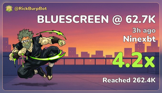 A graphic card from '@RickBurpBot' featuring an anime-style muscular character with glasses wielding green energy weapons against a city sunset backdrop, displaying 'BLUESCREEN @ 62.7K' from 'Ninexbt 3h ago' with '4.2x Reached 262.4K'.