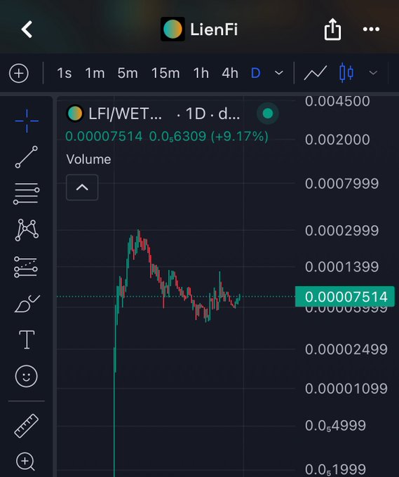 A mobile trading chart displays LienFi (LFI/WETH) showing a current price of 0.00007514 with a +9.17% gain, supporting the post's confident "Rock with it" sentiment about the $LFI token.