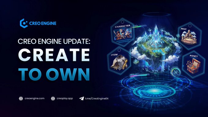 A promotional graphic for 'CREO ENGINE UPDATE: CREATE TO OWN' featuring a fantasy floating island with hexagonal icons labeled 'CHARACTER', 'MAP', 'ITEM', and 'ASSET', along with URLs creoengine.com and creoplay.app.