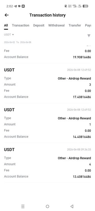 The image shows a phone screen displaying information about Airdrop rewards, specifically the amount of money received from an Airdrop transaction. The screen also includes details such as the type of reward, the account balance, and other relevant information. The text on the screen reads "Just received multiple Airdrop Rewards on #Bitget today! Thanks @BitgetBDT & @BitgetIndia". This suggests that the user has recently completed an Airdrop transaction and is now receiving rewards in return for their participation.