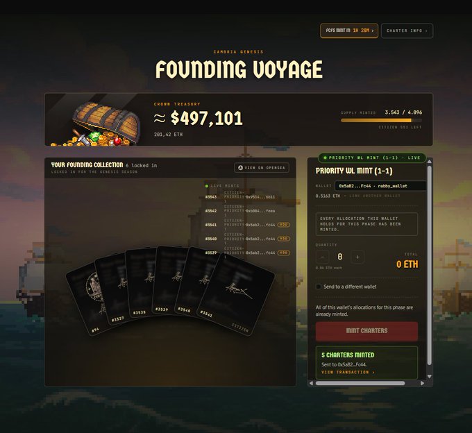 Screenshot of a 'FOUNDING VOYAGE' crowdfunding interface for Cambria Genesis showing a crowd treasure of $497,101 (281.42 ETH) and founding collection details with priority UL mint options.