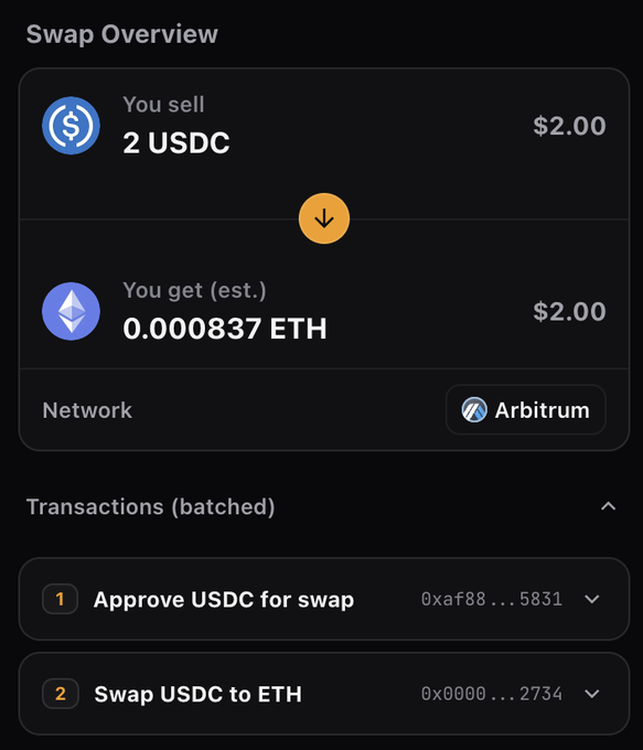 Cryptocurrency swap interface showing a trade of 2 USDC ($2.00) for an estimated 0.000837 ETH ($2.00) on the Arbitrum network, with batched transactions to approve USDC and swap USDC to ETH.