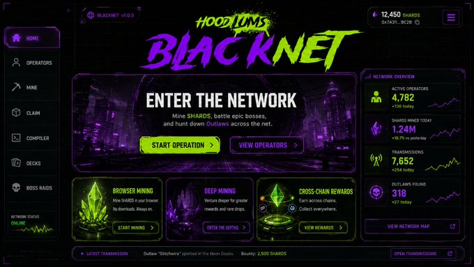 A vibrant neon-purple and green "Hoodlums Blacknet" dashboard interface displays "ENTER THE NETWORK" with 12,450 SHARDS and stats including 4,782 active operators, 1.24M shards mined today, 7,652 transmissions, and 318 outlaws found. The interface features mining options like Browser Mining, Deep Mining, and Cross-Chain Rewards, aligning with the post's promotion of earning $SHARDS through Deep Mining activities on the platform.