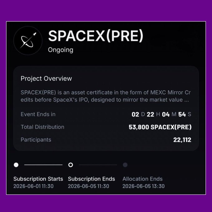The image features a summary of a project overview posted on the Spacex (PRE) Launchpad phase 2 page, which discusses SPACEX (PRE) pricing strategy for potential investors who want to buy into the program at $130 while others are paying $170 – $180. The post is about a new opportunity that people should not ignore and offers an explanation as to why it's important for those considering buying in to act now.