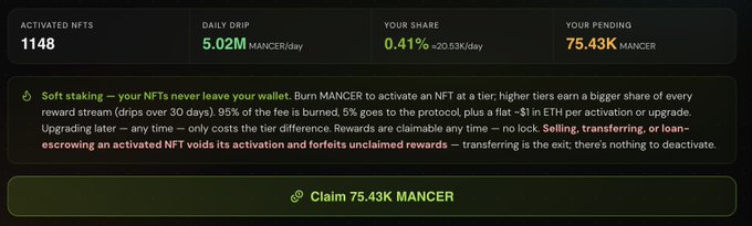 A dark user interface showing NFT and staking statistics: 'ACTIVATED NFTS 1148', 'DAILY DRIP 5.02M MANCER/day', 'YOUR SHARE 0.41% ≈20.53K/day', and a 'Claim 75.43K MANCER' button.