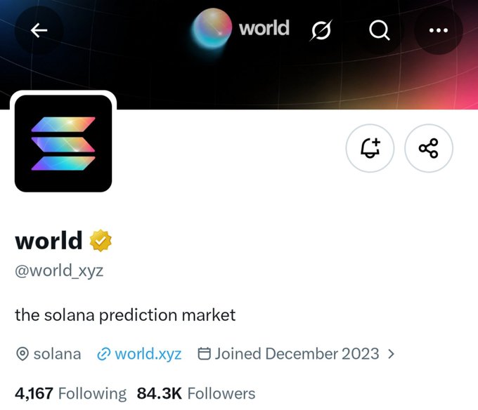 A social media profile page for 'world' (@world_xyz), described as 'the solana prediction market,' with 4,167 following and 84.3K followers, joined December 2023.