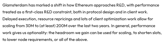 The image contains a quoted text discussing how Glamsterdam represents a shift in Ethereum's R&D approach, treating performance as a primary constraint. It notes that performance work enabled Ethereum to scale from 30M to 200M+ over two years, and that this headroom can be used for scaling, shortening slots, or lowering node requirements. The post frames this as evidence that performance engineering has become a powerful cultural tool within Ethereum, with Nethermind credited for helping establish this mindset.