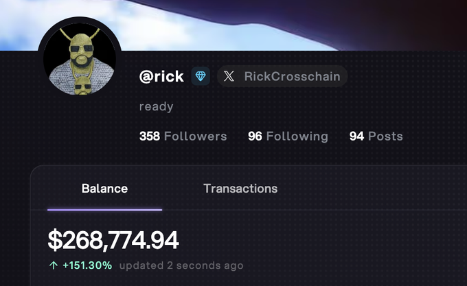 A social media profile for "@rick" (RickCrosschain) displays a balance of $268,744.94 with a +151.30% gain, aligning with the post's claim of turning $200 into $268k—a roughly 1,300x return on the journey to seven figures.