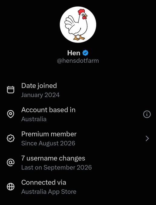 A social media profile page for 'Hen' (@hensdotfarm) with a verified checkmark, showing account details: joined January 2024, based in Australia, premium member since August 2026, 7 username changes, and connected via Australia App Store.