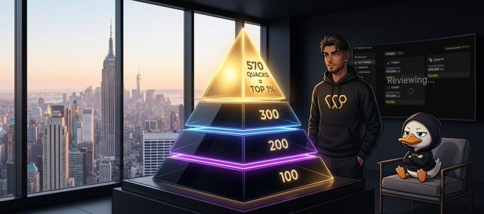 The image features a man standing next to a pyramid with three levels, each level representing a different number from 100 to 300. The man is wearing a black hoodie and has a penguin plush toy sitting beside him. In the background, there are buildings visible through a window, suggesting an urban setting for this scene. The post includes text about the AttentionFi meta and the current state of USDC pools, as well as a reference to the game "Quacks".