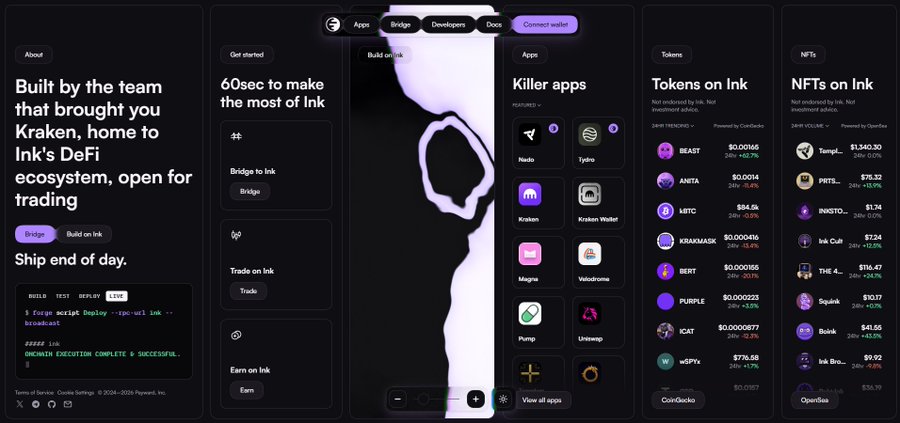 A webpage for Ink blockchain ecosystem showing sections for "Built by the team that brought you Kraken," featuring token listings and NFT marketplace on Ink.