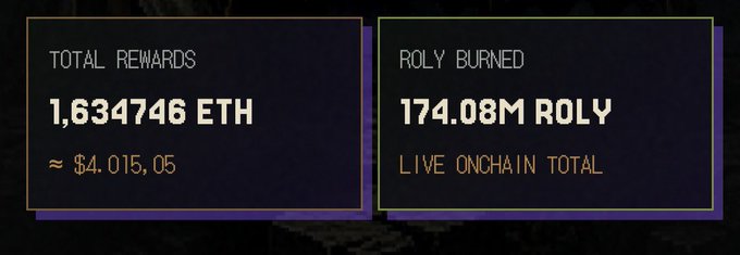 A dashboard displays "TOTAL REWARDS" of 1.634746 ETH (≈ $4,015.05) and "ROLY BURNED" of 174.08M ROLY as a live onchain total, supporting the post's claim that the $ROLY project has progressed past its bonding curve and begun distributing rewards to Rolympian NFT holders.