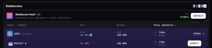 A Stablecoin Vault interface showing USDC at 36.35% APY with $7.94m total deposits, offering 11.08% APY, alongside PROJECT 0 at 16.10% APY with $7.78m deposits.