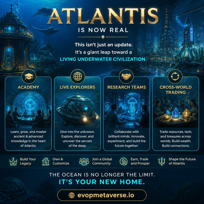 A blue promotional poster for 'ATLANTIS IS NOW REAL' on evopmetaverse.io advertises a living underwater civilization with sections for Academy, Live Explorers, Research Teams, and Cross-World Trading, featuring underwater city imagery and a jellyfish.
