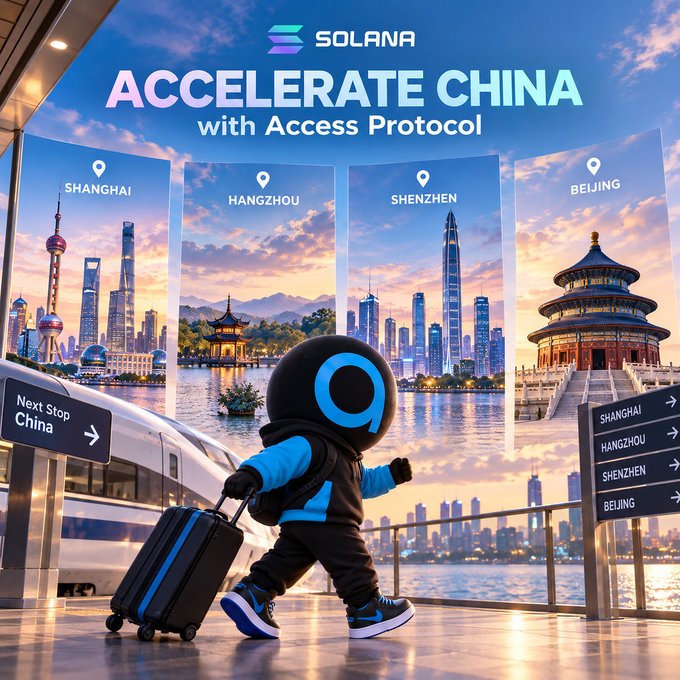 A promotional graphic for Solana titled "ACCELERATE CHINA with Access Protocol," featuring a mascot with a blue 'A' logo pulling luggage past images of Shanghai, Hangzhou, Shenzhen, and Beijing cityscapes, with directional signs and a "Next Stop China" board.