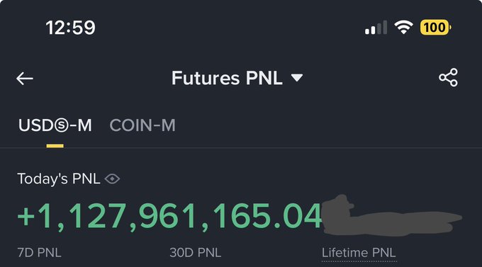 A screenshot of a crypto trading app shows a Futures PNL (Profit and Loss) page with a massive 'Today's PNL' of +1,127,961,165.04, with tabs for USD-M and COIN-M contracts.