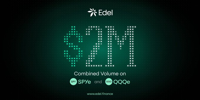 A promotional graphic for Edel displaying a combined volume of $21M on SPYe and QQE, with the URL www.edel.finance at the bottom.