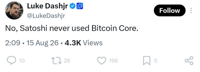 A tweet from Luke Dashjr (@LukeDashjr), a Bitcoin Core developer with a verified checkmark, reading "No, Satoshi never used Bitcoin Core." posted on 15 Aug 26 with 4.3K views, 10 replies, 26 retweets, 196 likes, and 5 bookmarks. The post reinforces the accompanying commentary that Satoshi Nakamoto never mined Bitcoin using BLAKE2b or relied on Bitcoin Core, emphasizing that Bitcoin's creator operated independently of the later-developed Core software.