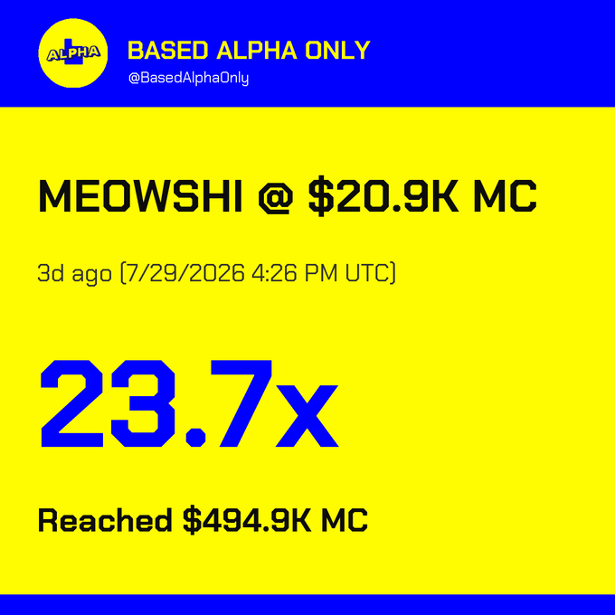 Social media post from 'BASED ALPHA ONLY' (@BasedAlphaOnly) showing crypto performance: 'MEOWSHI @ $20.9K MC' reached '$494.9K MC', a 23.7x gain.