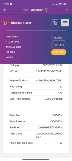 A screenshot of the Pi blockchain explorer showing the mainnet ledger details, including a Base Fee of 100,000 π, Base Reserve of 4,900,000 π, and Protocol Version (Phiên bản giao thức) 27, confirming the V27 protocol upgrade is officially active.