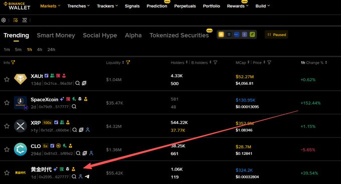 A screenshot of the Binance Wallet trending page showing cryptocurrency tokens including XAU, SpaceXcoin, XRP, CLO, and 黄金时代 (Golden Age), with a red arrow pointing to the 黄金时代 token showing a +39.54% increase.