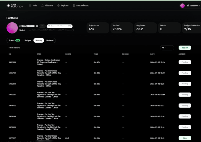 A screenshot of an AXIS Robotics portfolio dashboard showing a robot ID with stats including 467 Trajectories, 98.5% Verified, 68.2 Avg. Score, and a Trial History table with task descriptions like 'Franka - Put the Chess Piece to the...' and pending actions.