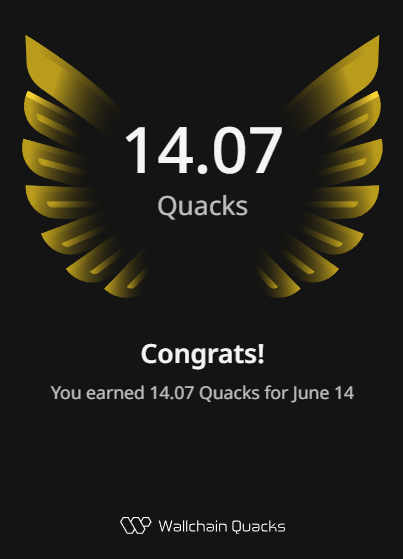 The image features a golden trophy with two wings depicted on it, possibly representing Quacks or something related. The text on the image reads "Congratulations! You earned 14.07 Quacks for June 14", indicating that the user has scored 14.07 Quacks in a contest or achievement. There is also some additional text that reads: "Not all creators in crypto build real value. Many simply recycle, amplify, or chase after trends. There are 3 clear types: Attention Extractors These are the ones who constantly chase the next trend, repeating narratives that already work and optimizing each post for clicks". The image seems to be related to a contest involving Quacks as a reward or recognition for those who successfully achieved it.
