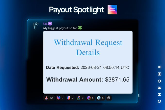 The image shows a "Payout Spotlight" social media graphic featuring a stylized post with the caption "My biggest payout so far" from user "fxg" with a Withdrawal Request Details pop-up displaying a date of August 21, 2026, and a withdrawal amount of $3,871.65. The graphic reinforces the post's claim of securing another $3.8k payout, tying the withdrawal details to ChromaTrading's promotional message of "Real traders, Real results."