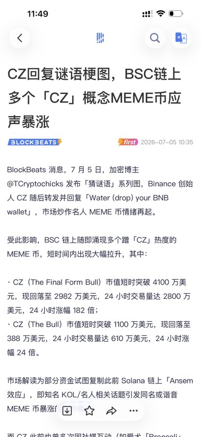 A Chinese-language BlockBeats article discusses CZ's riddle memes causing a surge in multiple 'CZ' concept MEME coins on the BSC chain.