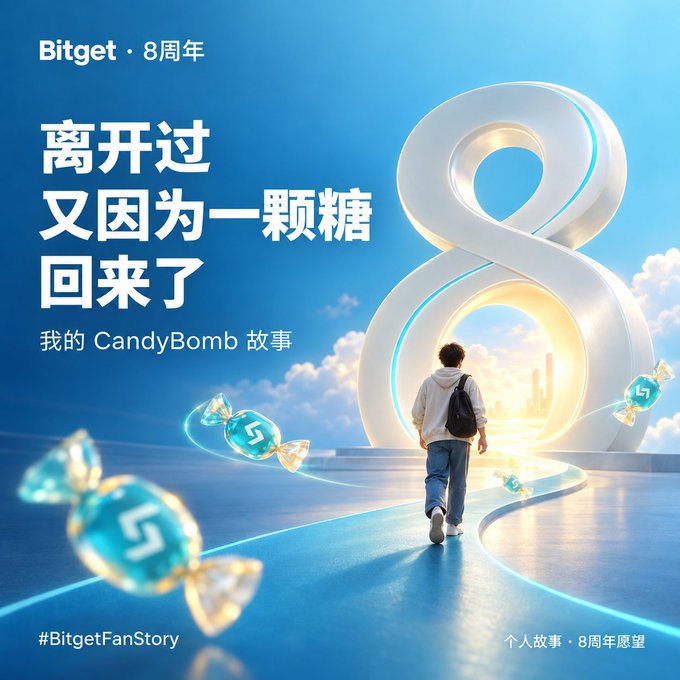 The image is a promotional graphic for Bitget's 8th anniversary, featuring a person walking toward a giant illuminated number "8" with floating candy-like tokens, alongside Chinese text that translates to "I left and came back because of a candy — my CandyBomb story," which directly mirrors the post's narrative of uninstalling Bitget only to return thanks to its CandyBomb rewards program.