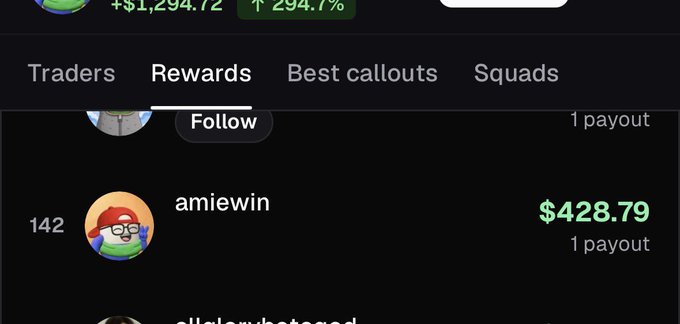 A dark-mode leaderboard interface shows a "Rewards" tab with trader "amiewin" ranked #142 with a payout of $428.79 and "1 payout" listed, confirming the post's claim about earning $428. The top partially visible entry shows +$1,294.72 with a +294.7% gain, aligning with the poster's boast of "+$1300 in profit today" from trading and callouts on Pump.