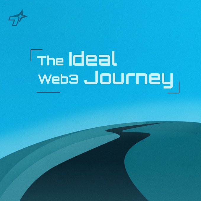 A blue graphic poster displays the text "The Ideal Web3 Journey" above a stylized illustration of a winding road.