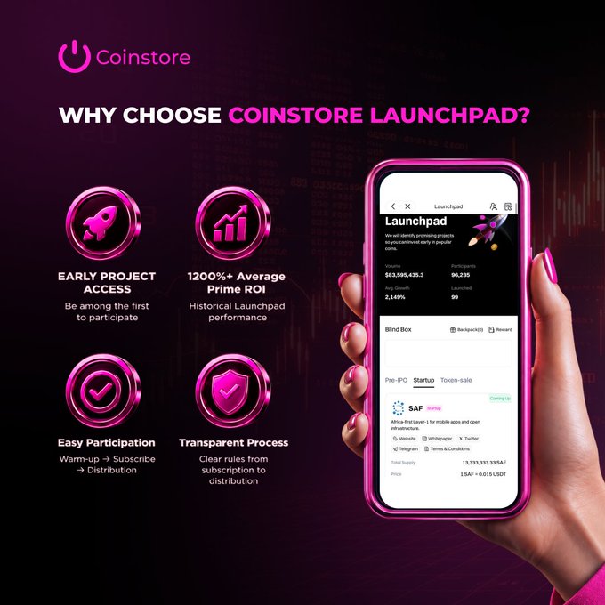 A promotional graphic for Coinstore Launchpad with the heading 'WHY CHOOSE COINSTORE LAUNCHPAD?' highlighting features like Early Project Access, 1200%+ Average Prime ROI, Easy Participation, and Transparent Process, alongside a smartphone displaying the Launchpad app interface.