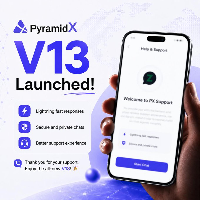 The image announces the launch of PyramidX V13, featuring a smartphone displaying the new "Help & Support" interface with options for "Lightning fast responses" and "Secure and private chats," alongside a "Start Chat" button. Key text includes "PyramidX V13 Launched!" and highlights features like lightning-fast responses, secure private chats, and an improved support experience—directly promoting the PX Network V13 update mentioned in the post.