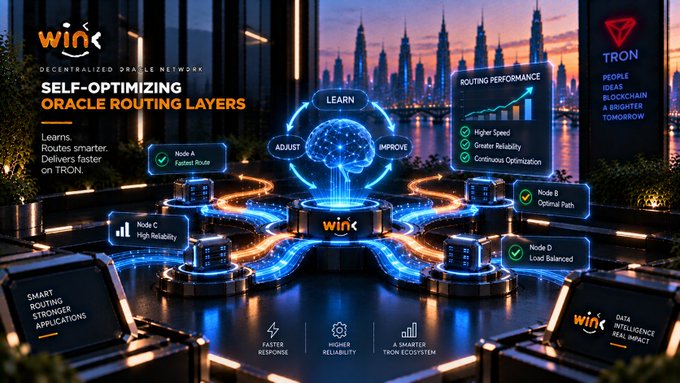 A futuristic digital graphic promotes 'WIN' as a 'DECENTRALIZED ORACLE NETWORK' with 'SELF-OPTIMIZING ORACLE ROUTING LAYERS' on the TRON blockchain, featuring interconnected nodes and a city skyline.