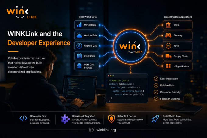 A promotional graphic for 'WINkLink and the Developer Experience' shows a person working on a laptop, highlighting features like 'Real World Data' sources (Market, Weather, Financial, Event Data) connecting to 'Decentralized Applications' (DeFi, Gaming, NFTs, Supply Chain, dApps & More).
