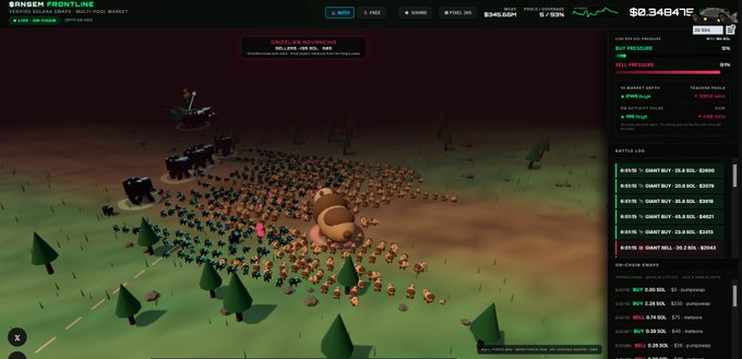 Screenshot of 'GARGEE FRONTLINE' cryptocurrency marketplace website showing a 3D scene with a giant poop emoji character surrounded by crowds and military vehicles in a battlefield environment.