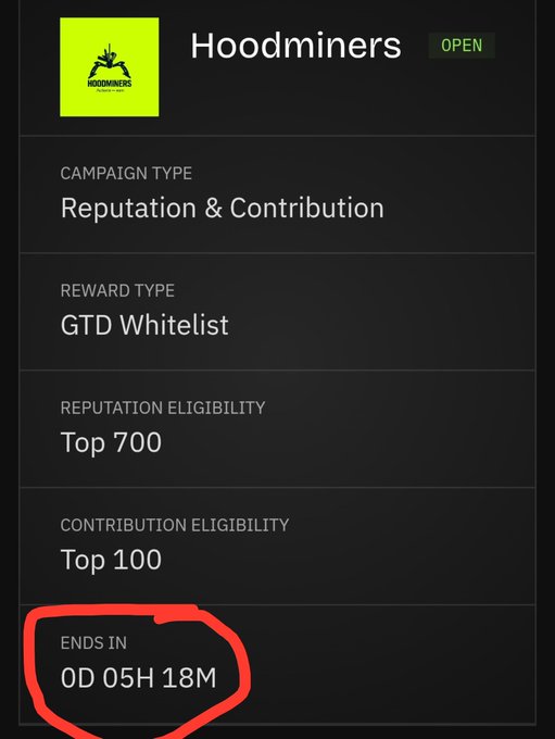 A mobile app screen displays a 'Hoodminers' campaign labeled 'OPEN' with details including 'Campaign Type: Reputation & Contribution', 'Reward Type: GTD Whitelist', and a timer circled in red showing 'Ends In 0D 05H 18M'.