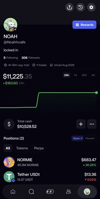 A mobile screenshot of the Fomo trading app showing user NOAH (@Noahcalls) with a portfolio value of $11,225.35 (up $183.60/24h), 306 followers, and two open positions in NORMIE ($683.47, +36.26%) and Tether USDt ($13.36), promoting the platform with an offer of 40% off fees via fomo.family/r/Noahhcalls.